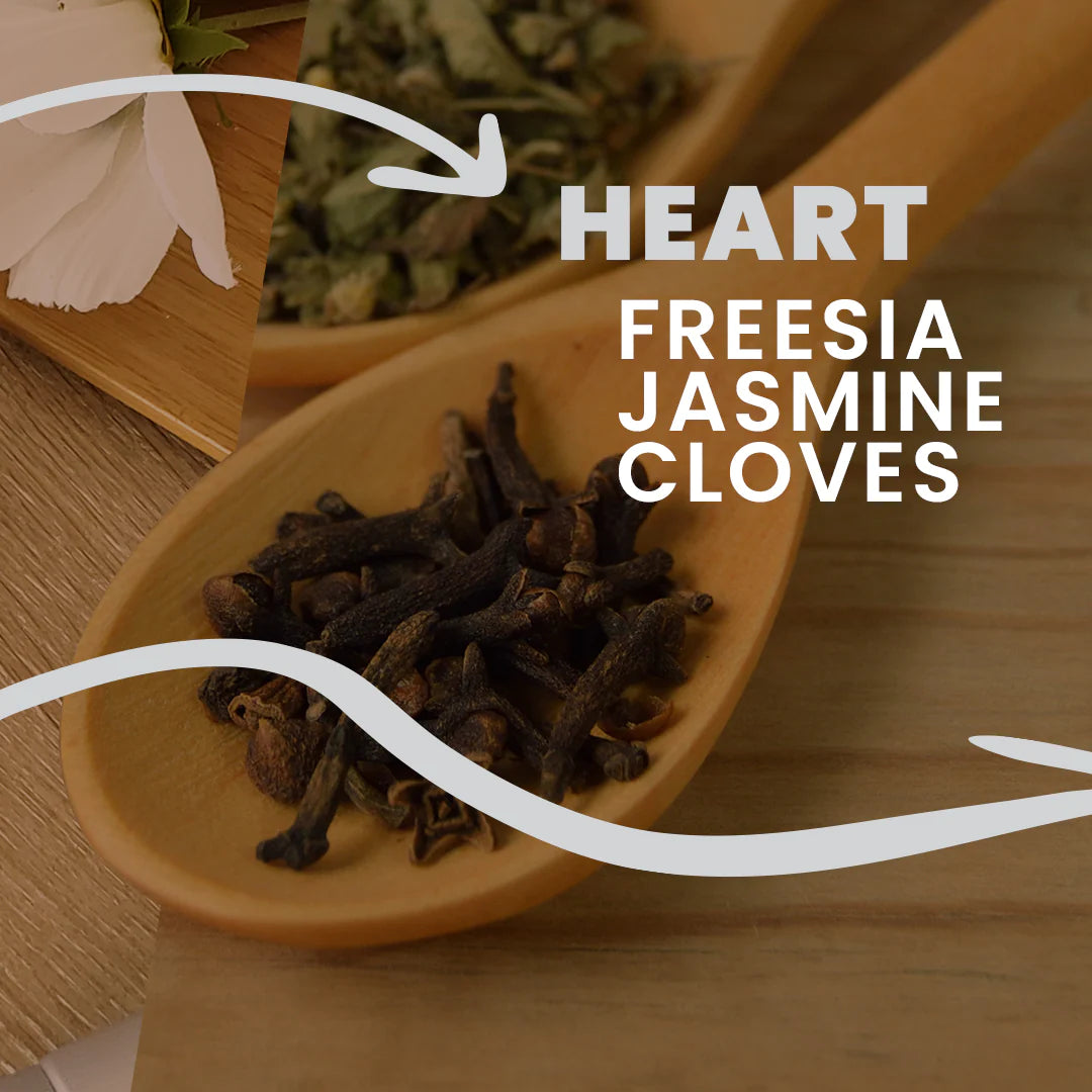 Tesori di Oriente kvepalai, balzamai, geliai, muilai, kremai minkštikliai žvakės ir vonios skysčiai grozioplanas.t