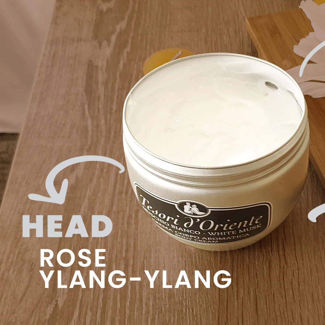 Tesori di Oriente kvepalai, balzamai, geliai, muilai, kremai minkštikliai žvakės ir vonios skysčiai grozioplanas.t