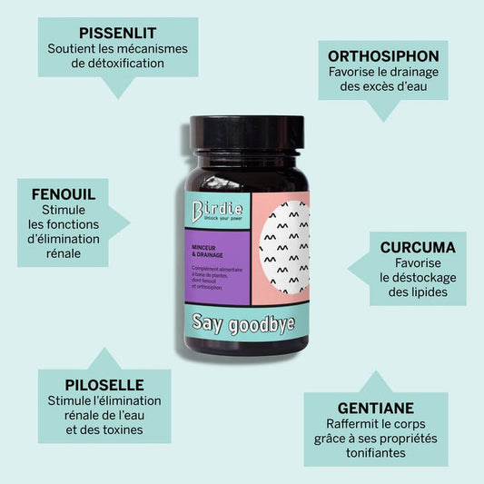 svorio reguliavimui maisto papildas grozioplanas.lt