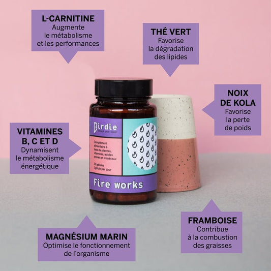 svorio metimui papildas grozioplanas.lt