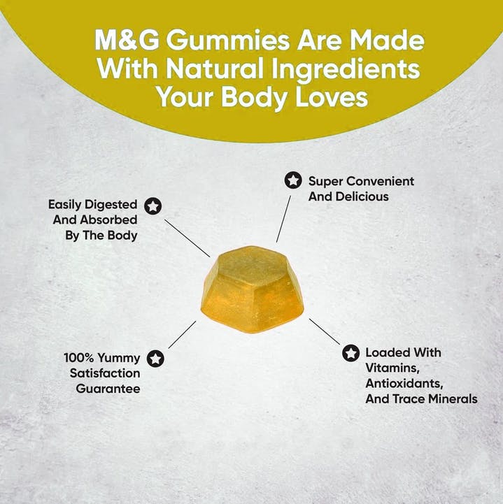 „Kolageno guminukai“ grozioplanas.lt