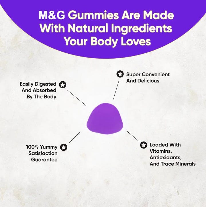 Multivitaminai Suaugusiems Guminukai Max & Gums