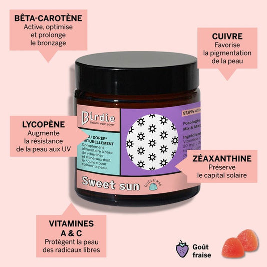 savaiminio idegio guminukai grozioplanas.lt