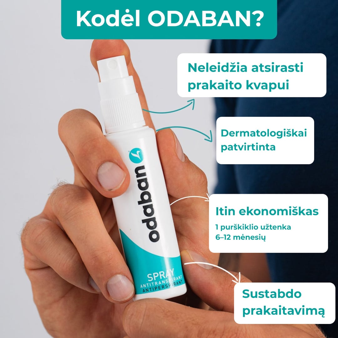 ODABAN® PURŠKIAMAS ANTIPERSPIRANTAS 30ml grozioplanas.lt